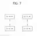 Fig. 08 - Method and apparatus for implementing a HARQ in a multi-carrier system