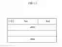 Fig. 13 - Transmitting apparatus and retransmitting method