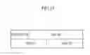 Fig. 14 - Transmitting apparatus and retransmitting method