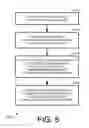 Fig. 05 - Iterative decoding of blocks with cyclic redundancy checks