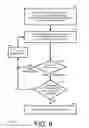 Fig. 08 - Iterative decoding of blocks with cyclic redundancy checks