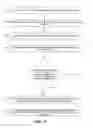 Fig. 07 - Method of creating graph structure from time-series of attention data