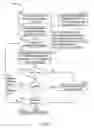 Fig. 02 - Automatic placement of hyperlinks on words and phrases in documents