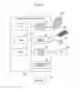 Fig. 03 - DESIGN SUPPORT APPARATUS, DESIGN SUPPORT METHOD, AND NON-TRANSITORY COMPUTER-READABLE MEDIUM STORING DESIGN SUPPORT PROGRAM