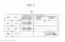 Fig. 08 - DESIGN SUPPORT APPARATUS, DESIGN SUPPORT METHOD, AND NON-TRANSITORY COMPUTER-READABLE MEDIUM STORING DESIGN SUPPORT PROGRAM