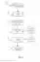 Fig. 14 - Method and Apparatus for Detecting Changes in Websites and Reporting Results to Web Developers for Navigation Template