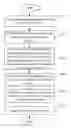 Fig. 01 - EMBEDDED DEVICE AND THREE-DIMENSIONAL USER INTERFACE REALIZATION METHOD