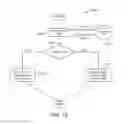 Fig. 18 - POPULATION SEGMENTATION BASED ON BEHAVIORAL PATTERNS