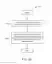 Fig. 42 - POPULATION SEGMENTATION BASED ON BEHAVIORAL PATTERNS
