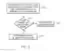 Fig. 03 - CONFIGURING A POLICY FOR SHARING BROWSER HISTORY