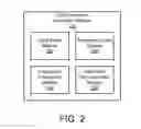 Fig. 03 - Enabling user interactions between user interface components