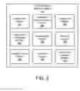 Fig. 04 - Enabling user interactions between user interface components
