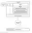 Fig. 01 - Machines, program products, and computer-implemented methods for interactive aircraft performance substantiation