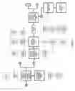 Fig. 19 - Machines, program products, and computer-implemented methods for interactive aircraft performance substantiation