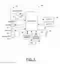 Fig. 02 - METHOD AND APPARATUS FOR PROVIDING A USER WITH SELECTIVE CONTROL OVER SCROLLING FUNCTIONS
