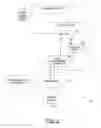 Fig. 03 - METHOD AND APPARATUS FOR PROVIDING A USER WITH SELECTIVE CONTROL OVER SCROLLING FUNCTIONS
