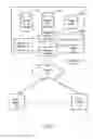 Fig. 02 - Accessing multi-page data using a page index in a scrollbar