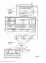 Fig. 03 - Accessing multi-page data using a page index in a scrollbar