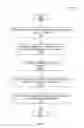 Fig. 10 - Accessing multi-page data using a page index in a scrollbar