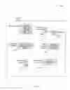 Fig. 11 - Accessing multi-page data using a page index in a scrollbar