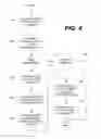 Fig. 06 - Intelligent display of information in a user interface