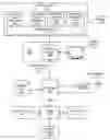 Fig. 01 - Same-display comparison of content for different renditions of a single computer program