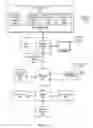 Fig. 02 - Same-display comparison of content for different renditions of a single computer program