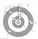 Fig. 01 - Graphical user interface with a concentric arrangement and method for accessing data objects via a graphical user interface