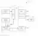 Fig. 01 - Item switching method, man-machine interface and cordless phone handset