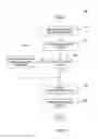 Fig. 03 - Conditional modification of browser content
