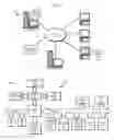 Fig. 02 - Automated planning in physical synthesis