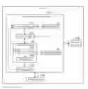 Fig. 01 - Computer aided design system for checking dimensions of patterns and method