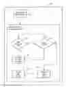 Fig. 01 - Partitioning for model-based design