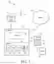 Fig. 02 - Partitioning for model-based design