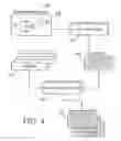 Fig. 05 - Partitioning for model-based design