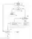 Fig. 04 - Method and device enabling the execution of heterogeneous transaction components