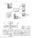 Fig. 02 - AUTOMATIC PLANNING OF SERVICE REQUESTS