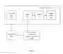 Fig. 07 - System and method for dynamic rescheduling of multiple varying resources with user social mapping