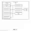Fig. 03 - Dynamically allocating meta-data repository resources