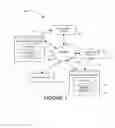 Fig. 02 - METHODS AND SYSTEMS FOR CONTENT INITIATION