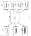 Fig. 13 - Personal broadcast server system for providing a customized broadcast