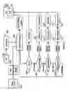 Fig. 15 - Personal broadcast server system for providing a customized broadcast