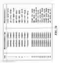 Fig. 23 - Method and system for automatically targeting ads to television media using demographic similarity