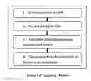 Fig. 01 - Targeting television ads using keywords