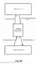 Fig. 05 - Advertisement delivering system based on digital television system and mobile communication device