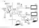 Fig. 01 - Customer premises equipment architecture for bundled services in a fixed broadband wireless installation