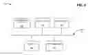 Fig. 05 - Customer premises equipment architecture for bundled services in a fixed broadband wireless installation