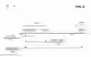 Fig. 10 - Customer premises equipment architecture for bundled services in a fixed broadband wireless installation