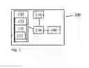 Fig. 02 - ACCESS CONTROL