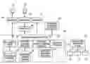 Fig. 01 - Entitlement conflict enforcement